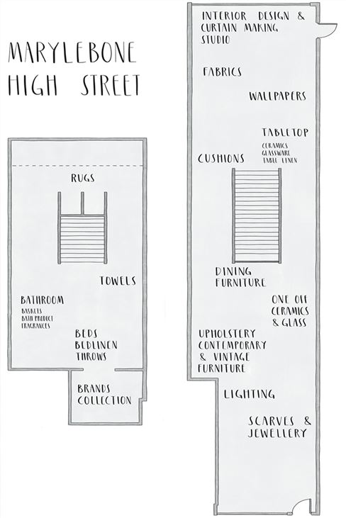 Marylebone High Street Floor Plan