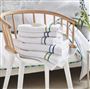 Astor Emerald Green Towels