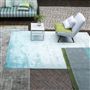 Eberson Aqua Rug