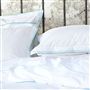 Astor Turquoise & Aqua Bed Linen