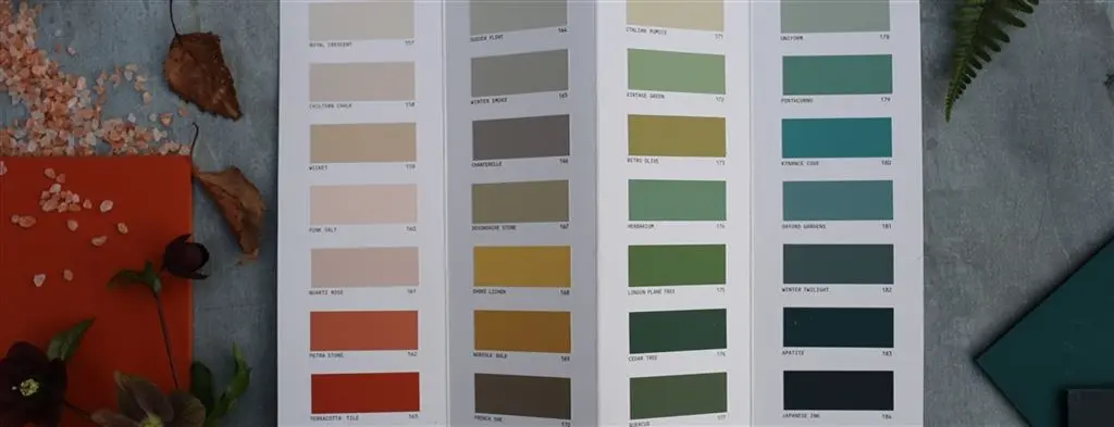Designers Guild Paint | We call it perfect for a reason               