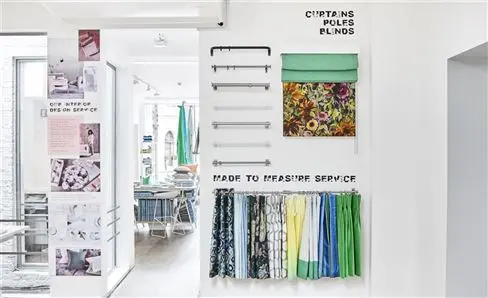 Dressing your windows
