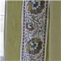 Enamel Flower Celadon
